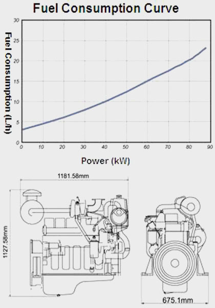 Performance Curve and Drawing of China CUMMINS 6BT5.9-GM80 Diesel Engine for Marine