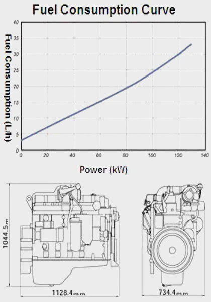 Performance Curve and Drawing of CUMMINS 6CT8.3-GM115 Diesel Engine for Marine